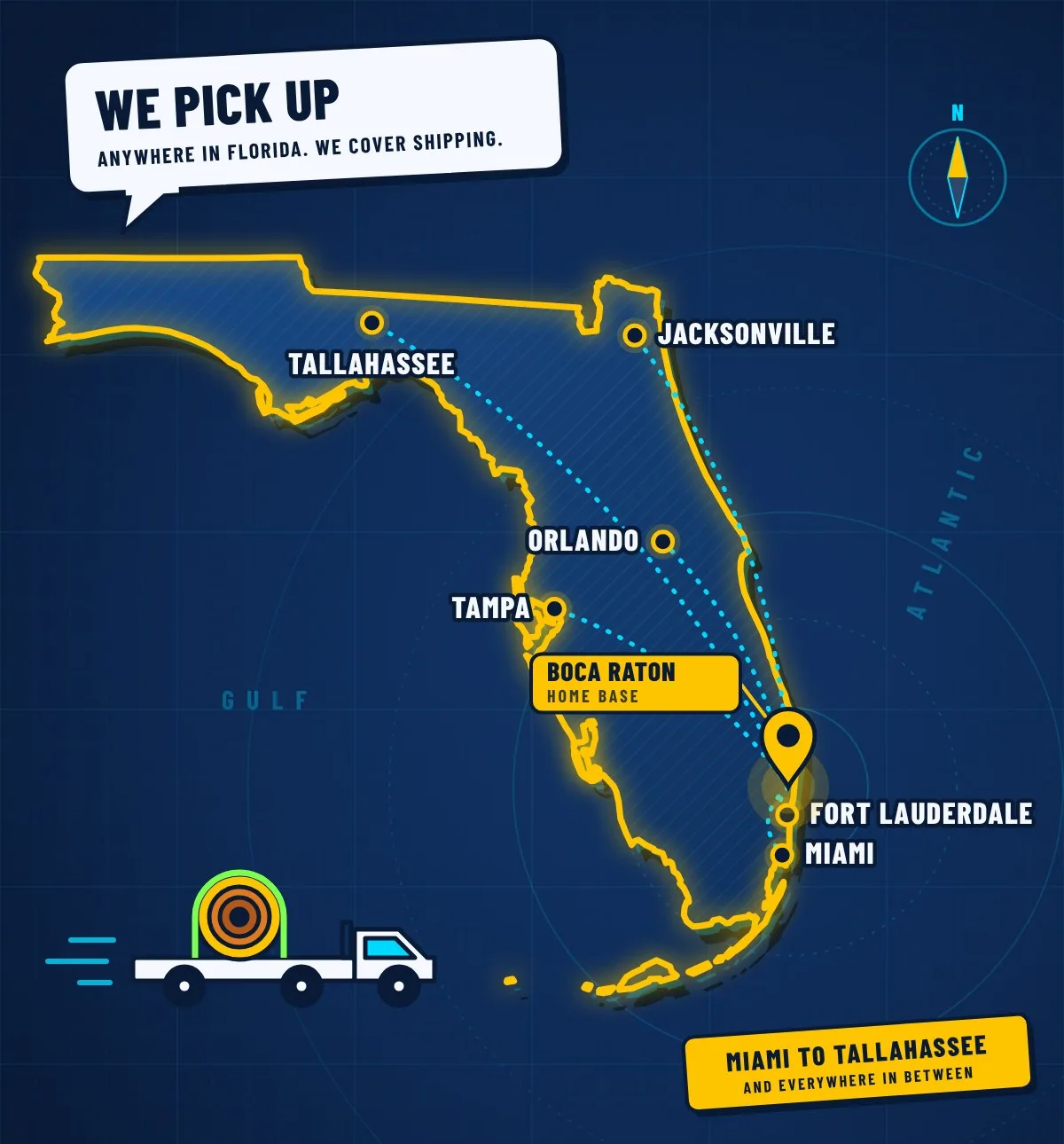 Illustrated map of Florida showing pickup routes from Boca Raton to Miami, Fort Lauderdale, Tampa, Orlando, Jacksonville and Tallahassee